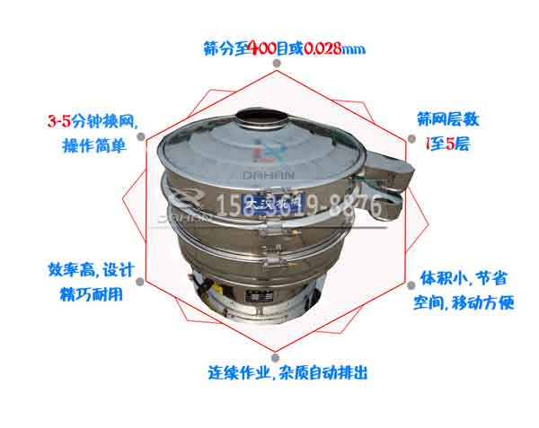 圓形不銹鋼振動篩分機(jī)特點(diǎn)