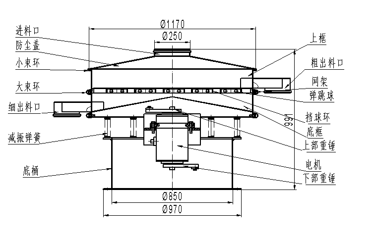 1200型振動篩分機結構圖