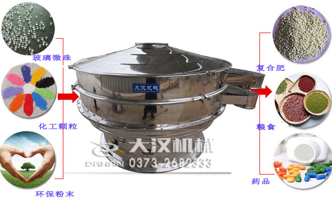 1800mm化工粉振動篩分機(jī)